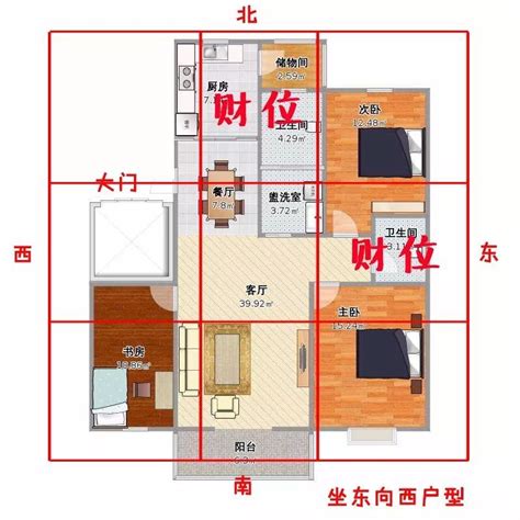 座西南朝東北風水|如何在坐東北朝西南的家中提升財富？7個風水佈局技巧，助你達。